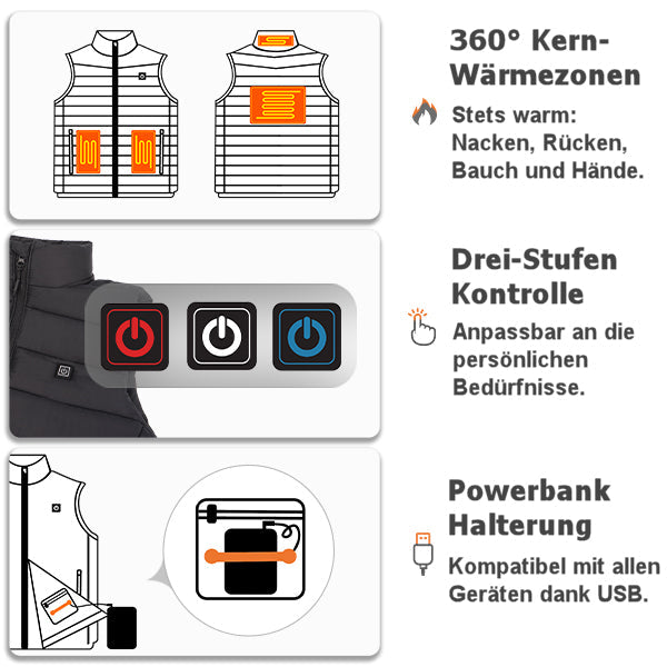 Beheizbare Funktionskleidung