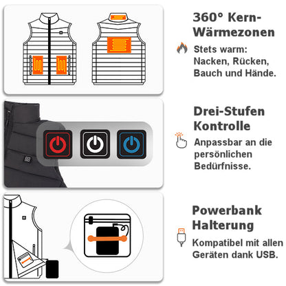 Beheizbare Funktionskleidung