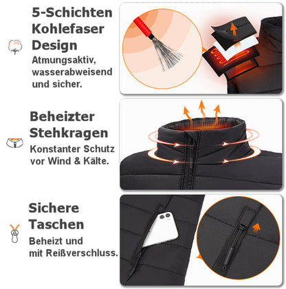 Beheizbare Funktionskleidung