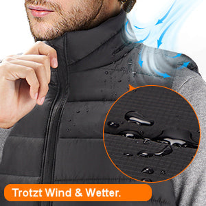 Beheizbare Funktionskleidung