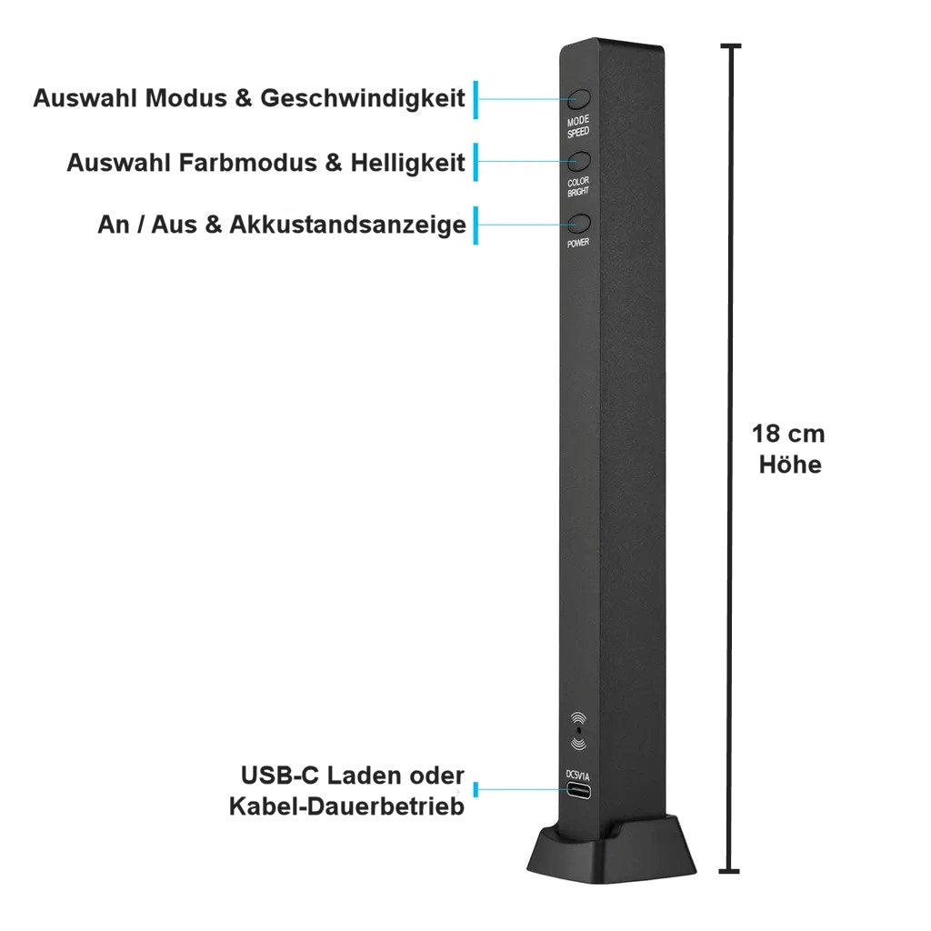 OLED Ambiente Leuchten
