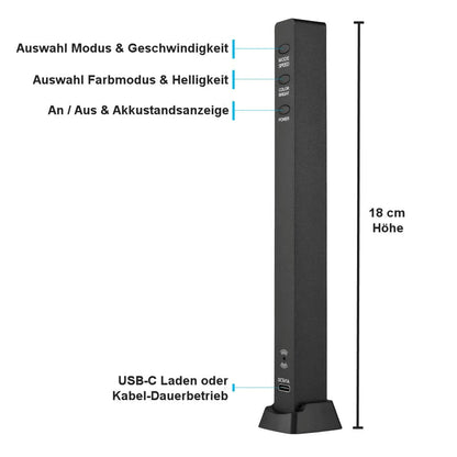OLED Ambiente Leuchten