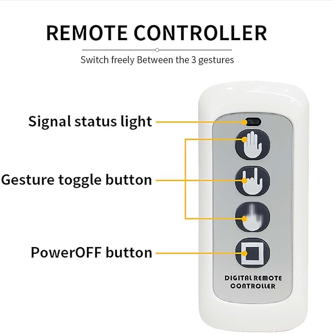 LED Handzeichen-Signal fürs Auto