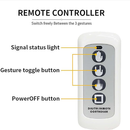 LED Handzeichen-Signal fürs Auto