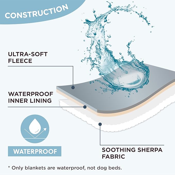 Tiernest-Set aus Sherpa-Material (farblich abgestimmt)