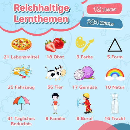 Interaktives Sprach-Lernsystem für Kinder