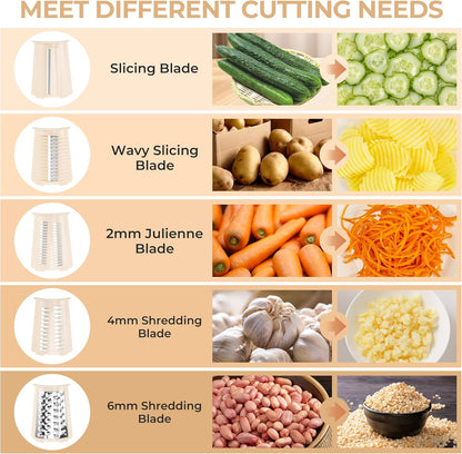 5-in-1 Multischneider (verbesserte 2025 Version)