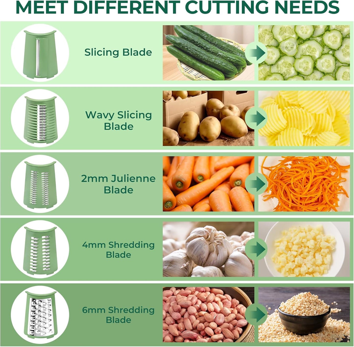 5-in-1 Multischneider (verbesserte 2025 Version)