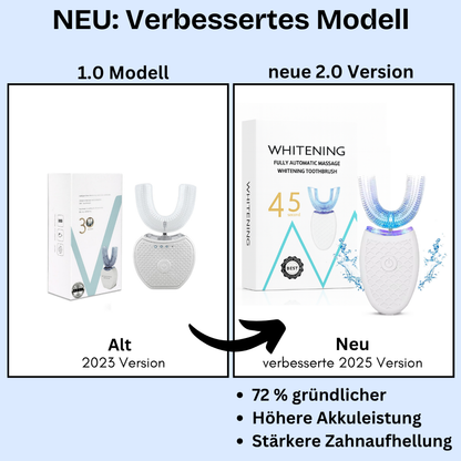 U-Brush® 2.0 - freihändige Ultraschall Zahnbürste