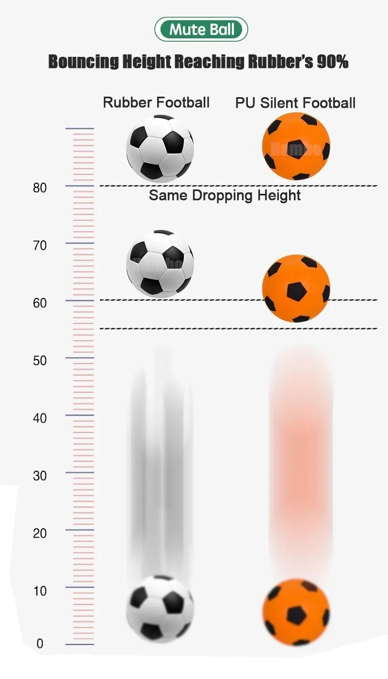 Leiser Fußball für zu Hause