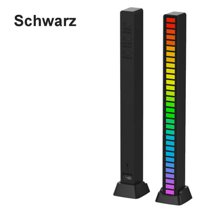 OLED Ambiente Leuchten