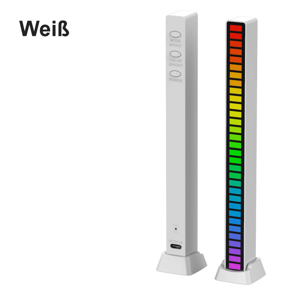 OLED Ambiente Leuchten