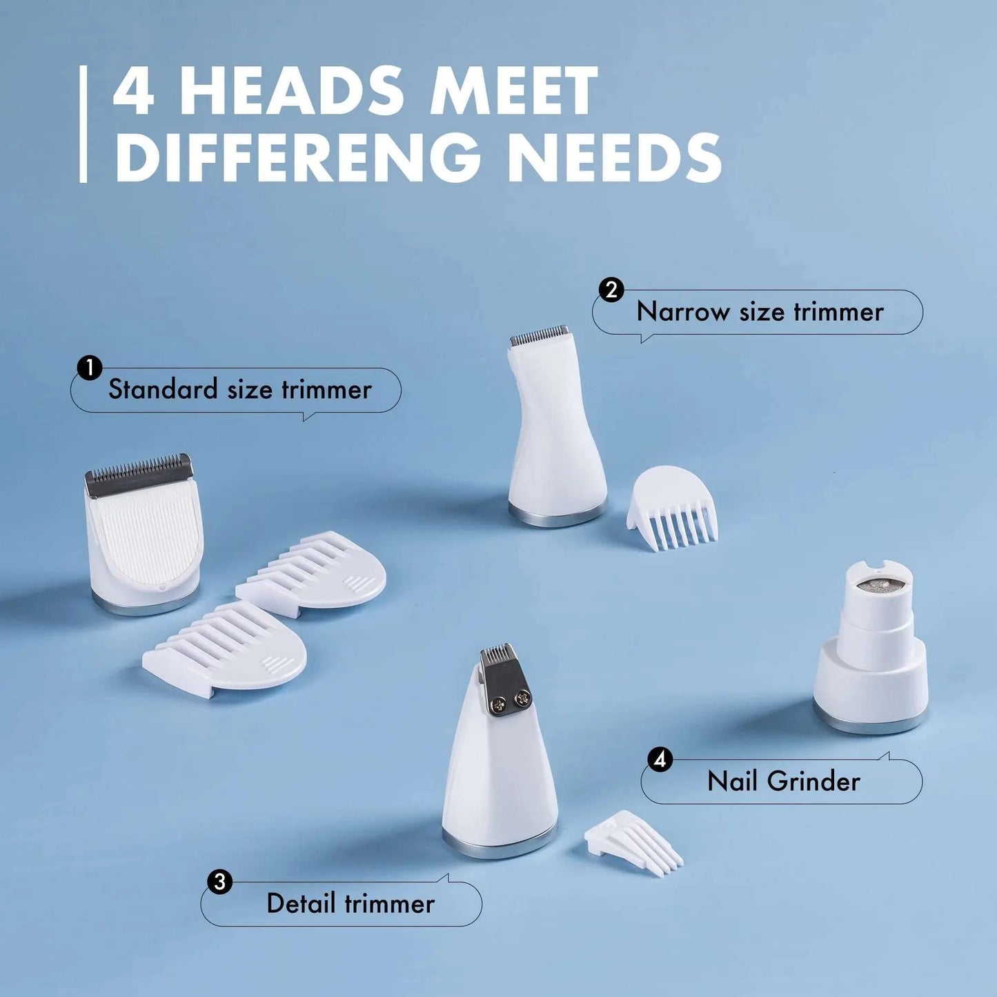 4-in-1 Felltrimmer Set mit Keramikklingen