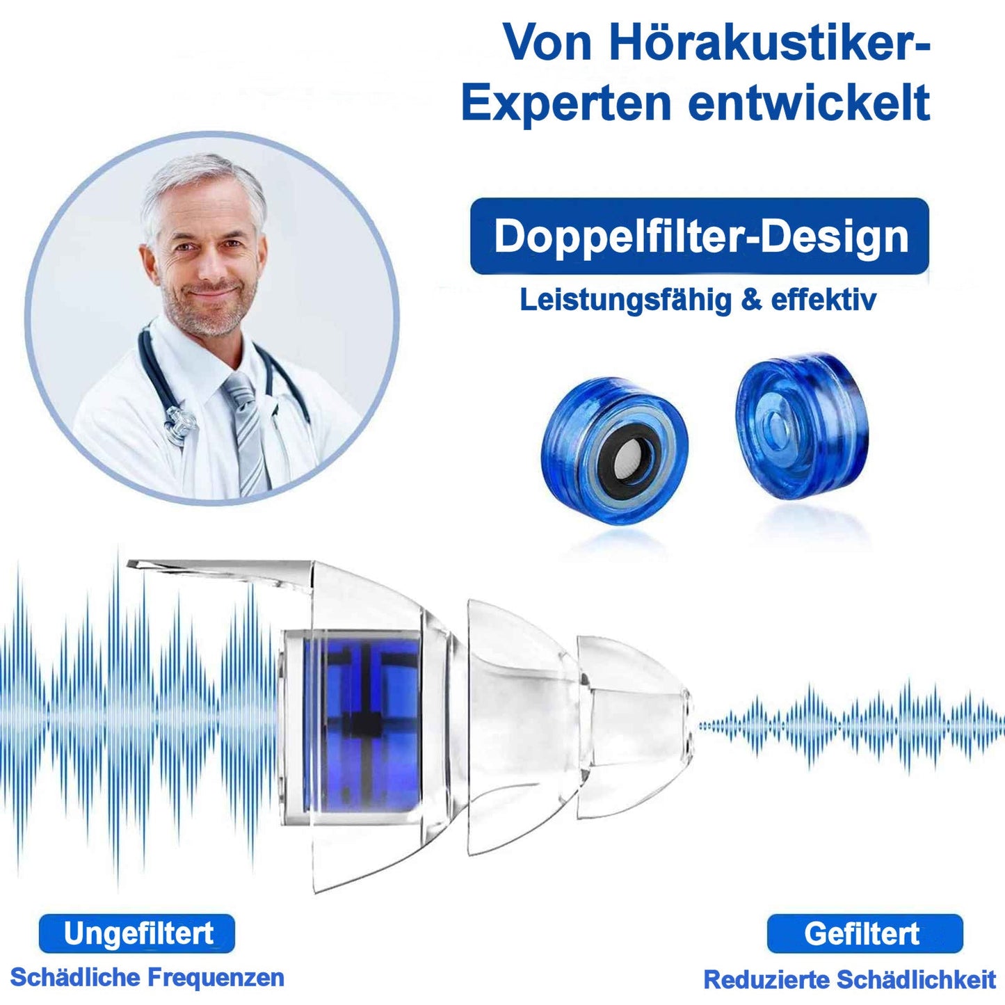 Zound® - Ohrschutz für Nachtclubs & Konzerte