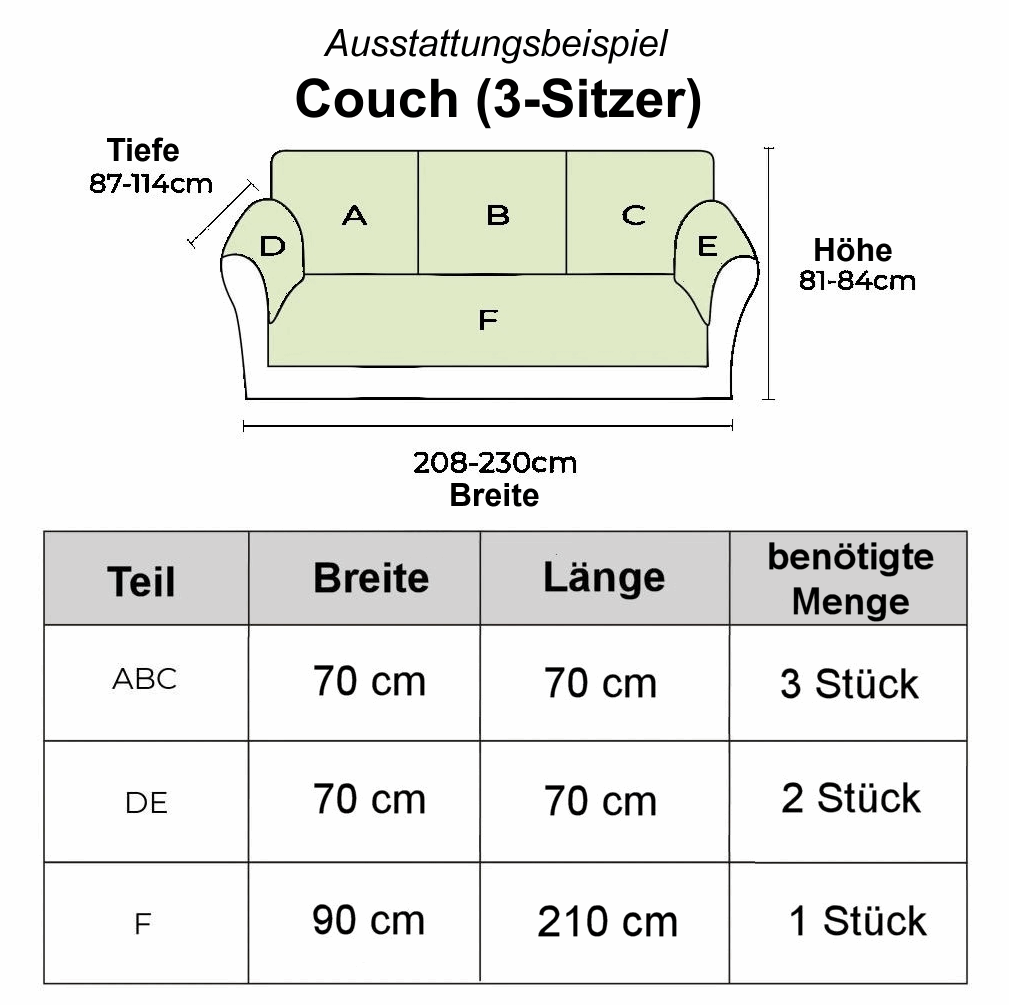 Anti-Kratz Polstermöbel Schutz im Vintage-Design