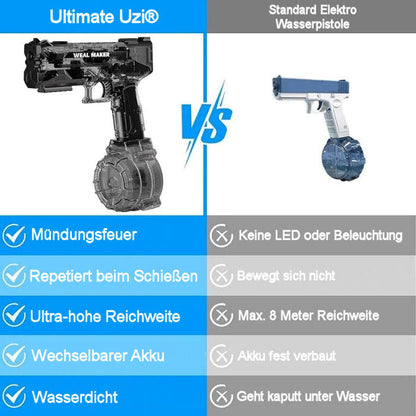 Ultimate Uzi® Vollautomatische elektrische Wasserpistole